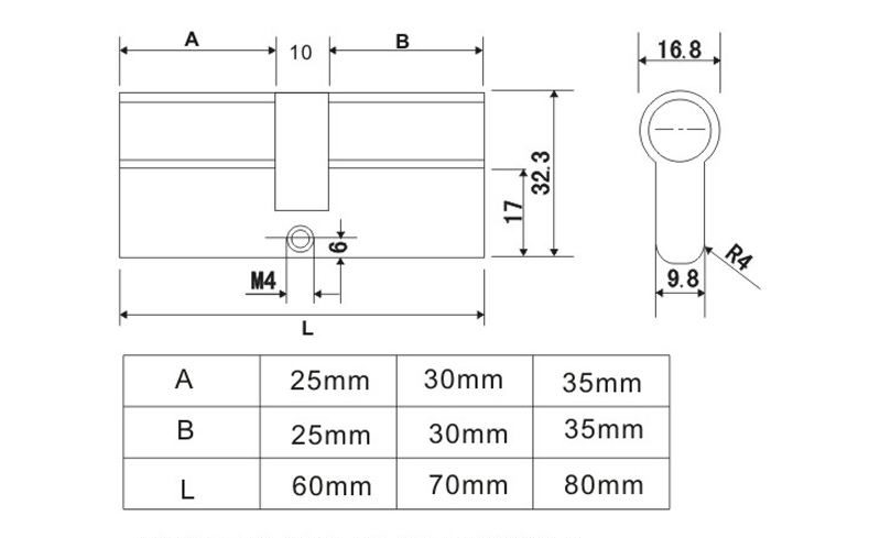 60mm、70mm單開鎖芯哪家好？